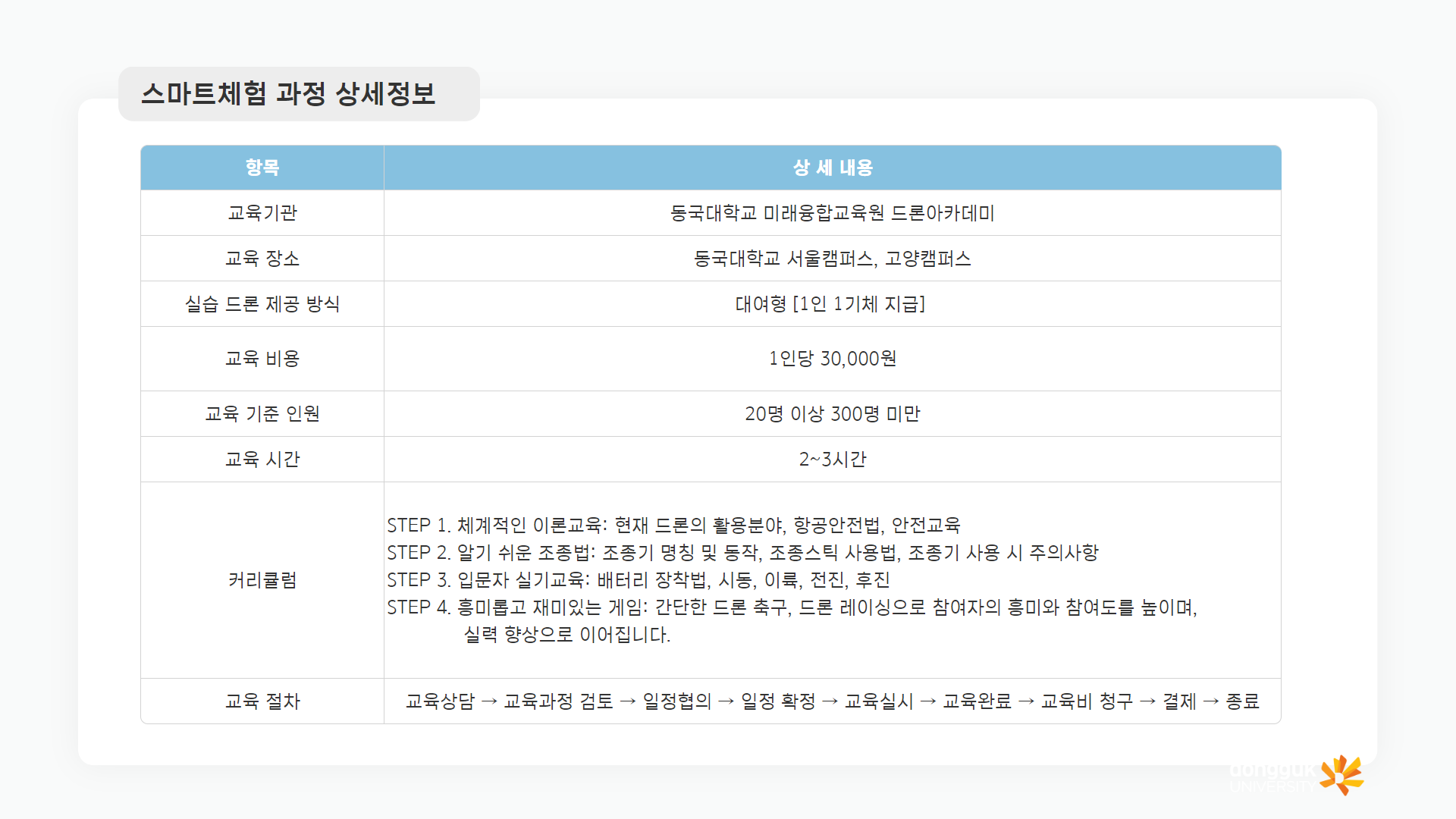 스마트반 과정 안내6